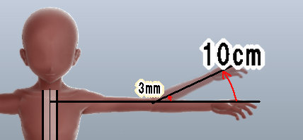 f:id:sinka-body:20151223183243j:plain f:id:sinka-body:20151223183243j:plain