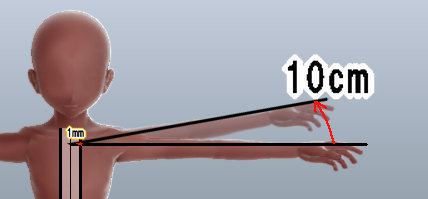 f:id:sinka-body:20151223183400j:plain f:id:sinka-body:20151223183400j:plain