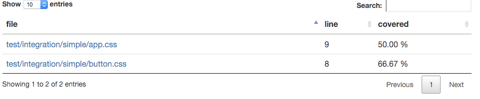 f:id:sinsoku:20160131172955p:plain f:id:sinsoku:20160131172955p:plain