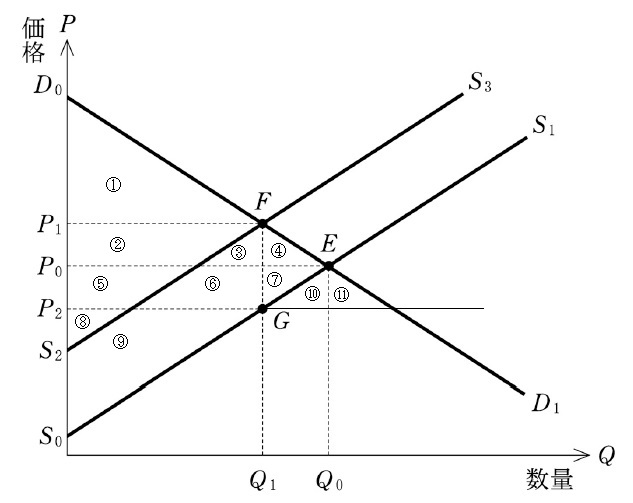 自主管理の政治経済学 Amazon.co.jp: 自主管理の政治学 : 前野 良: 本