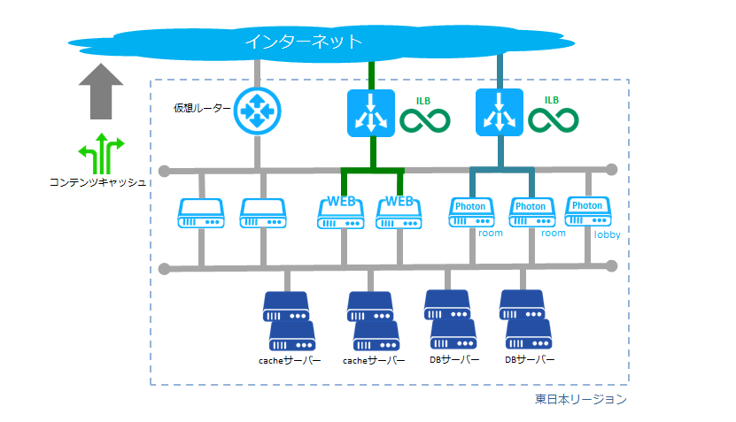 f:id:skawai488:20161025162429p:plain f:id:skawai488:20161025162429p:plain