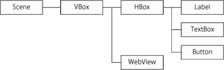 f:id:skrb:20110605155231g:image f:id:skrb:20110605155231g:image