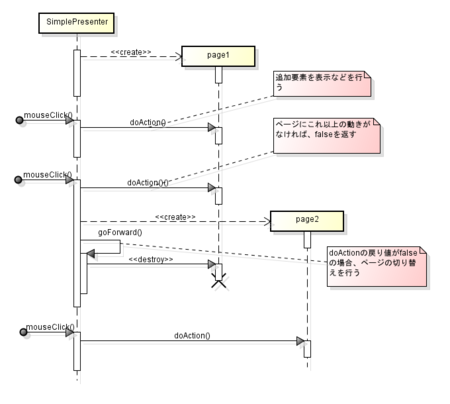 f:id:skrb:20120616013754p:image f:id:skrb:20120616013754p:image