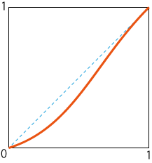f:id:skrb:20151209013817p:image f:id:skrb:20151209013817p:image