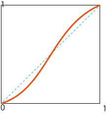 f:id:skrb:20151209014034p:image f:id:skrb:20151209014034p:image
