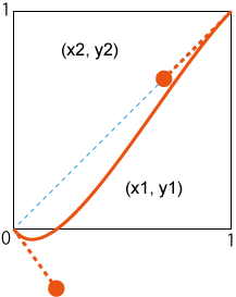 f:id:skrb:20151209205707p:image f:id:skrb:20151209205707p:image