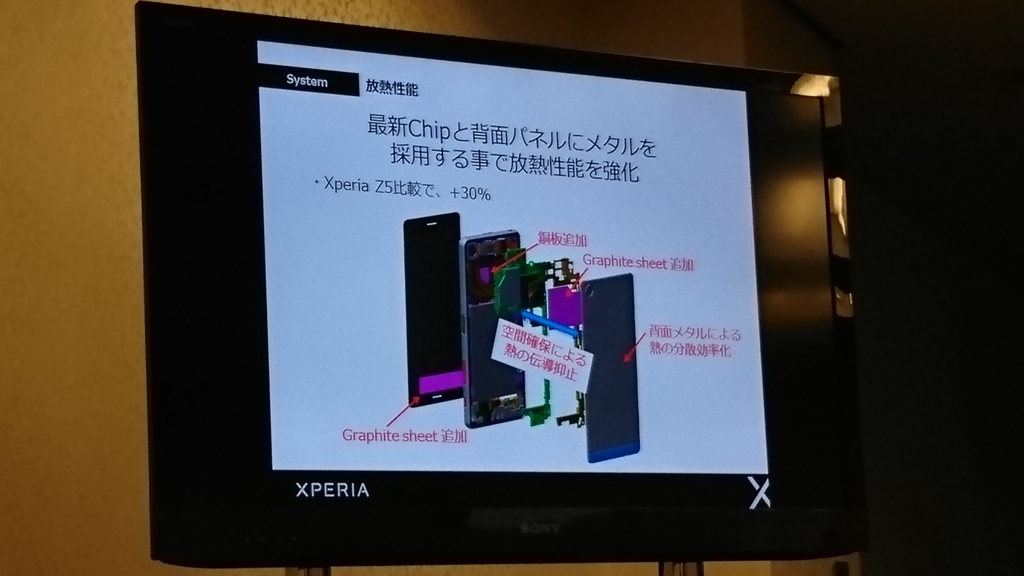 f:id:sky-taiyou:20160526194503j:plain f:id:sky-taiyou:20160526194503j:plain