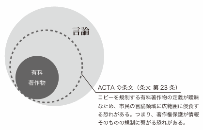 f:id:skymouse:20121018133907g:image f:id:skymouse:20121018133907g:image