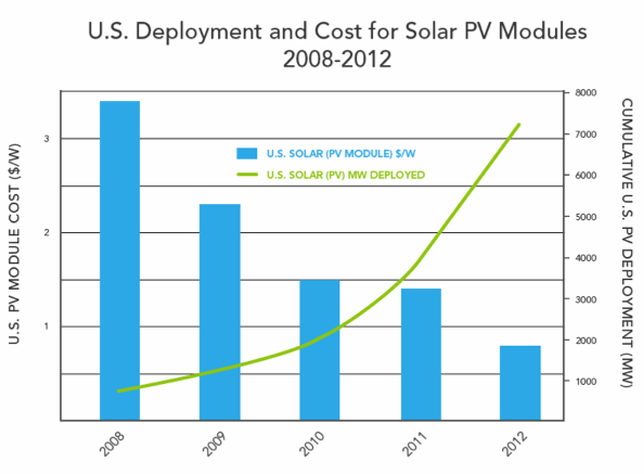 f:id:skymouse:20140526222911g:image:W425 f:id:skymouse:20140526222911g:image:W425