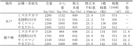f:id:skymouse:20141019030730g:image f:id:skymouse:20141019030730g:image