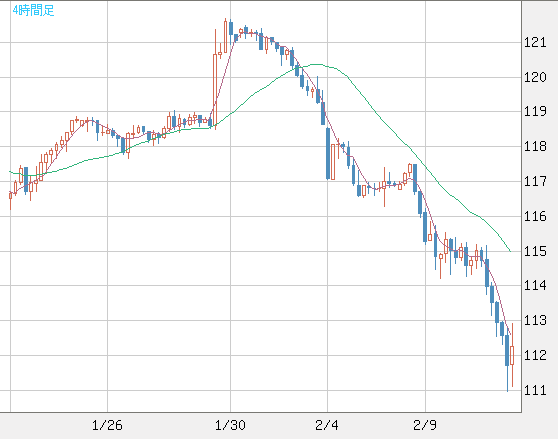 f:id:skymouse:20160211233530g:image:W425 f:id:skymouse:20160211233530g:image:W425