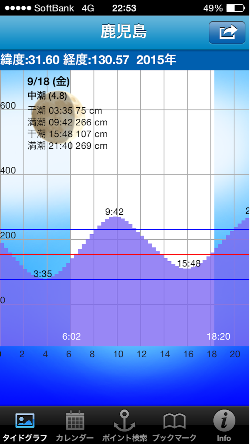 f:id:slackfish:20150918232343p:image f:id:slackfish:20150918232343p:image
