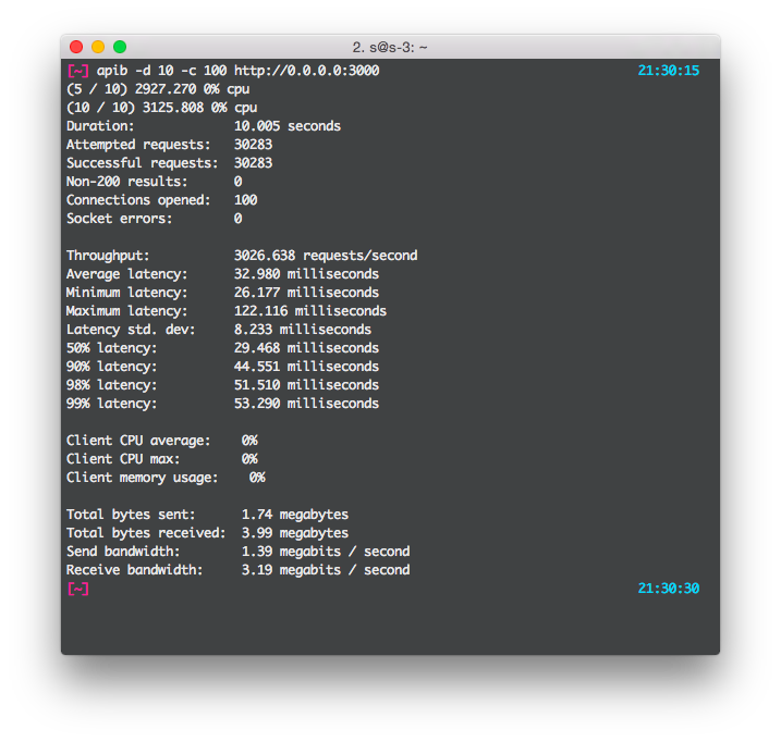 f:id:slowquery:20141216221138p:plain