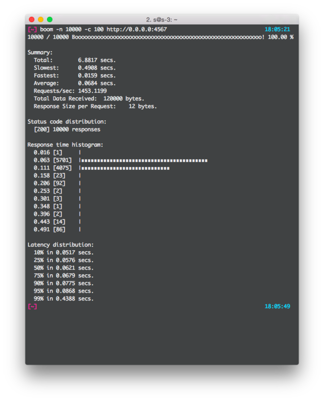 f:id:slowquery:20141216221231p:plain