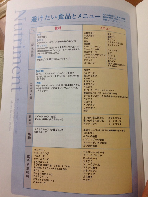 f:id:smallpalace:20140415175840j:plain f:id:smallpalace:20140415175840j:plain