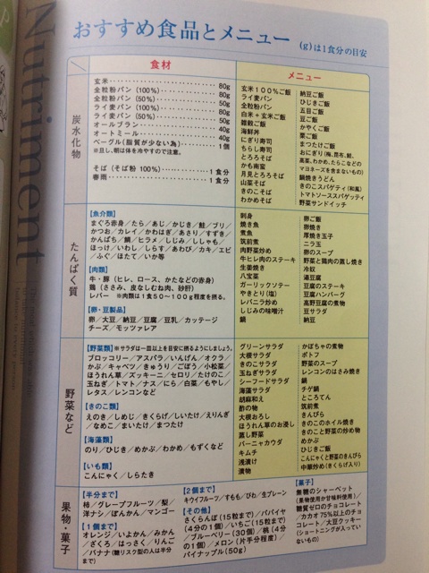 f:id:smallpalace:20140415175933j:plain f:id:smallpalace:20140415175933j:plain
