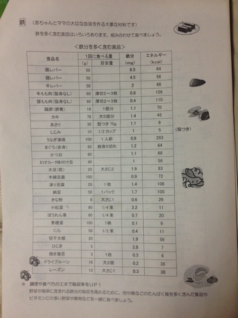 f:id:smallpalace:20150505055236j:plain f:id:smallpalace:20150505055236j:plain