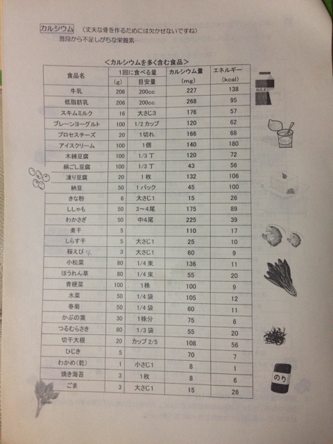f:id:smallpalace:20150505055250j:plain f:id:smallpalace:20150505055250j:plain