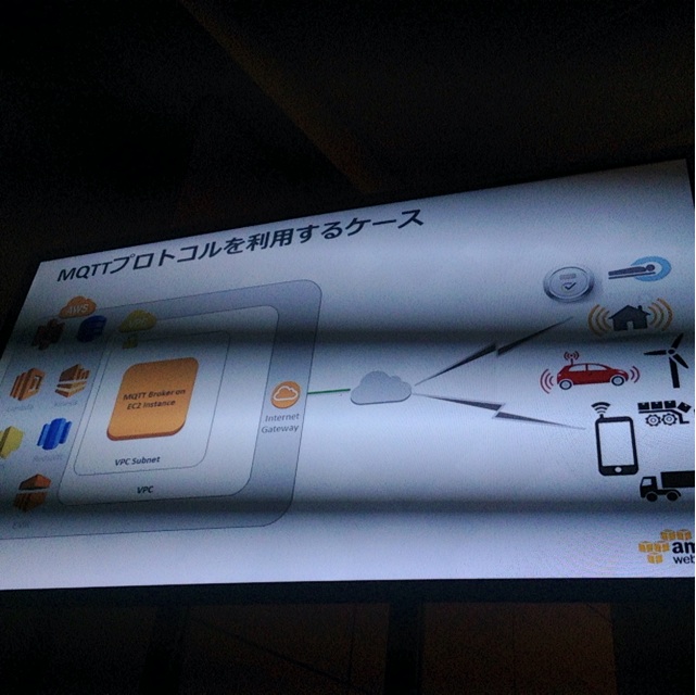 f:id:smallpalace:20150603173842j:plain f:id:smallpalace:20150603173842j:plain