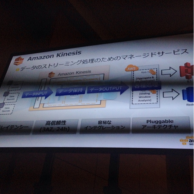 f:id:smallpalace:20150603174015j:plain f:id:smallpalace:20150603174015j:plain