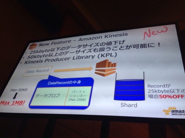 f:id:smallpalace:20150603174051j:plain f:id:smallpalace:20150603174051j:plain
