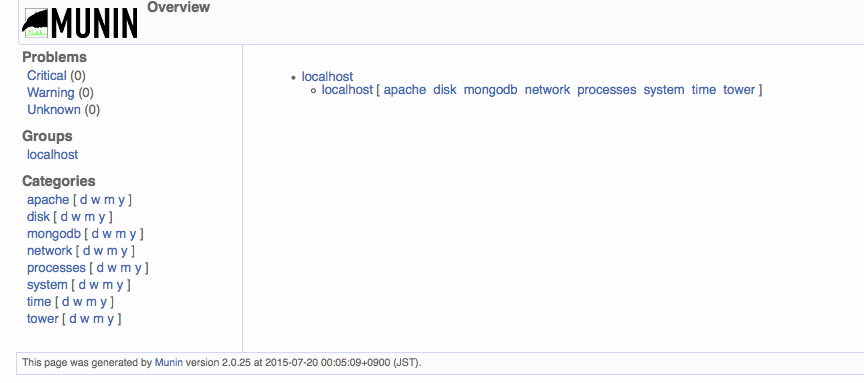 f:id:smile_0126:20150720001028p:plain f:id:smile_0126:20150720001028p:plain