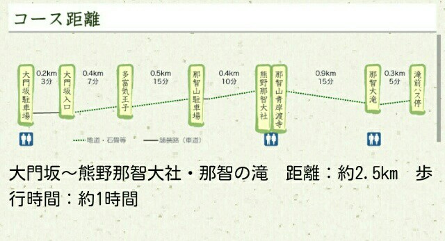 f:id:smilekatomiho:20150917205042j:image f:id:smilekatomiho:20150917205042j:image