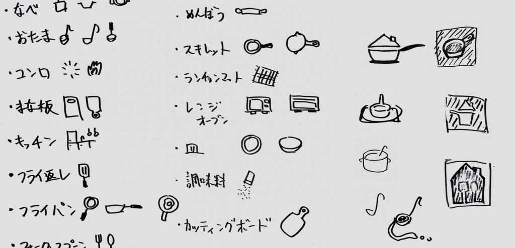 f:id:sn_taiga:20180418121140p:plain ラフスケッチ