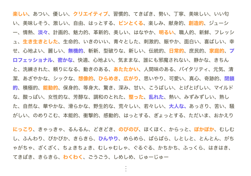 f:id:sn_taiga:20180418121159p:plain 料理に関係しそうなキーワード