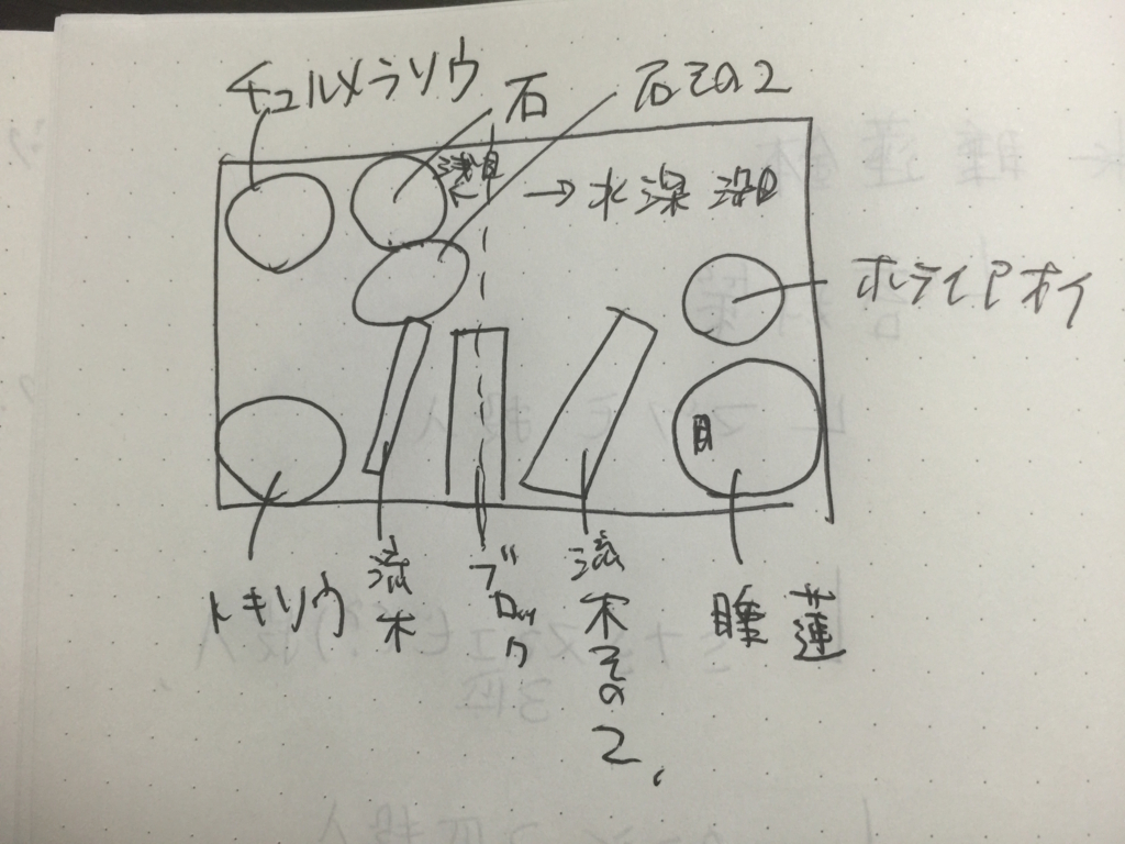 f:id:snowlong:20160503200242j:plain f:id:snowlong:20160503200242j:plain