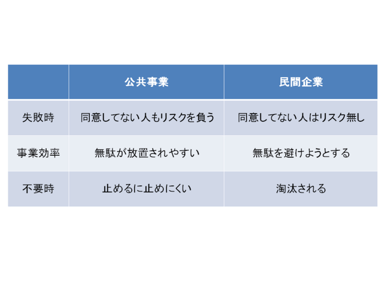 f:id:snowy_moon:20121229175720j:plain f:id:snowy_moon:20121229175720j:plain