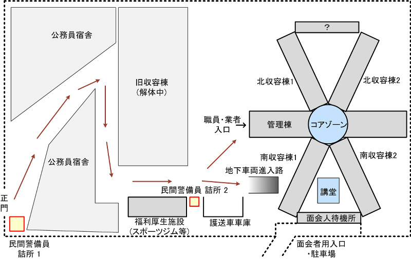 f:id:softether:20120209180421j:image