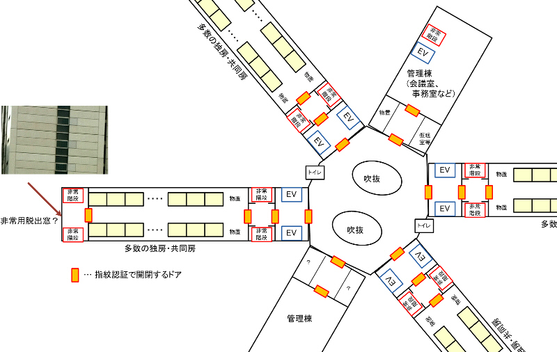 f:id:softether:20120209180436j:image
