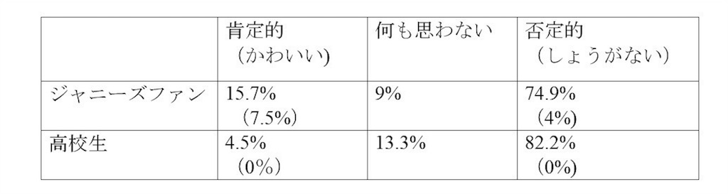 f:id:sogabe8:20160119202006j:image f:id:sogabe8:20160119202006j:image