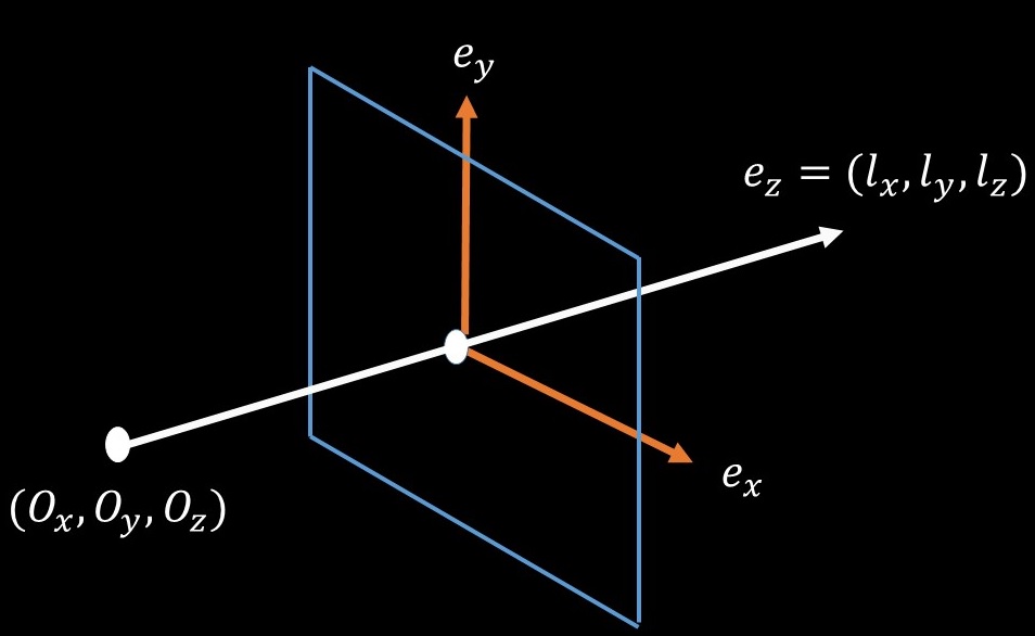 f:id:soma_arc:20160526174719j:plain f:id:soma_arc:20160526174719j:plain