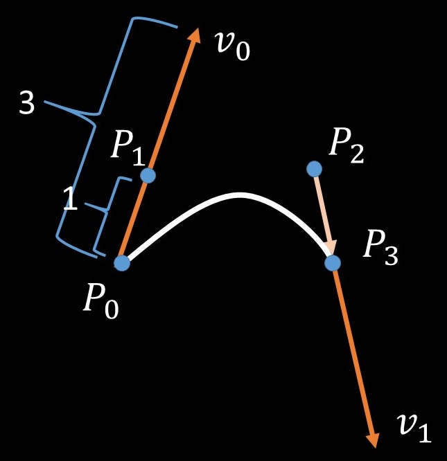 f:id:soma_arc:20160604193158j:plain f:id:soma_arc:20160604193158j:plain