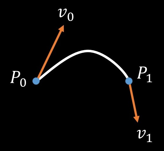 f:id:soma_arc:20160604193159j:plain f:id:soma_arc:20160604193159j:plain