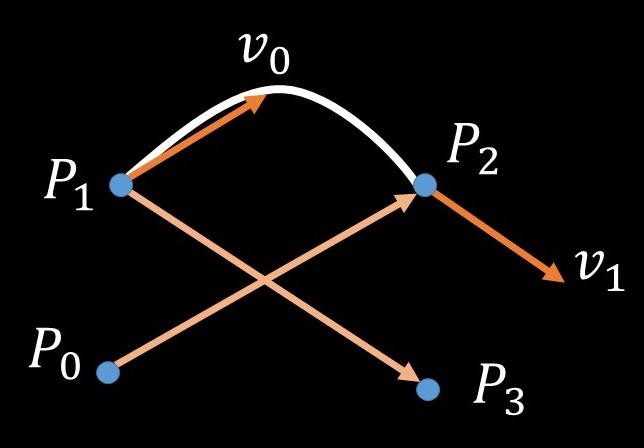 f:id:soma_arc:20160604193201j:plain f:id:soma_arc:20160604193201j:plain