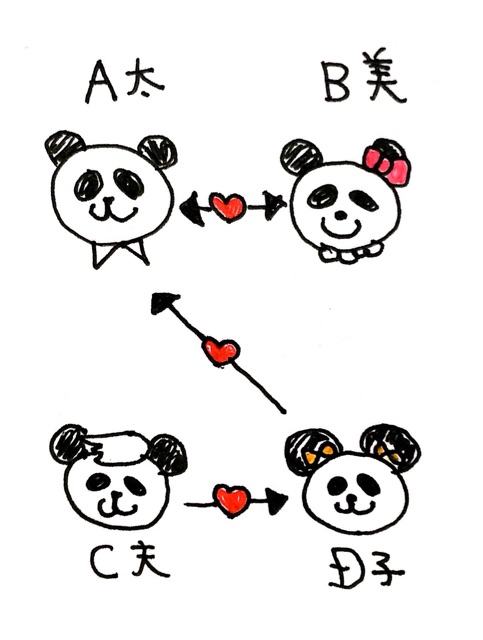 f:id:sonoekoy:20141109170501j:plain f:id:sonoekoy:20141109170501j:plain