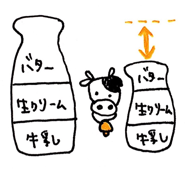 f:id:sonoekoy:20150221114551j:plain f:id:sonoekoy:20150221114551j:plain