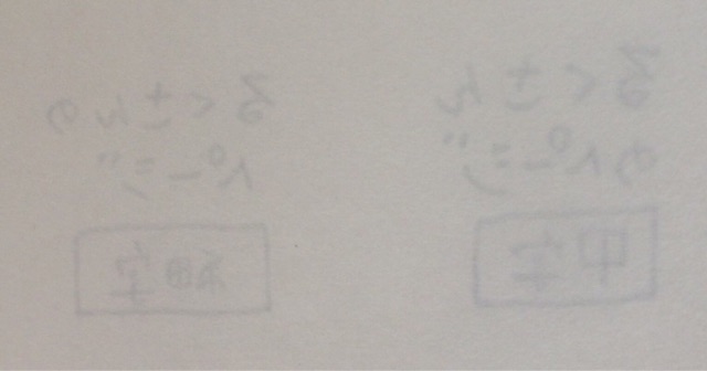 f:id:sonoekoy:20150308104421j:plain f:id:sonoekoy:20150308104421j:plain
