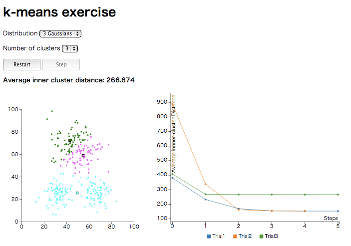 f:id:soonraah:20140407041525p:plain f:id:soonraah:20140407041525p:plain