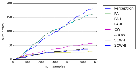 f:id:soonraah:20160606050927p:plain