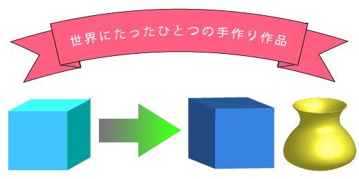 f:id:sophisticatedweapon:20140311141630j:plain f:id:sophisticatedweapon:20140311141630j:plain