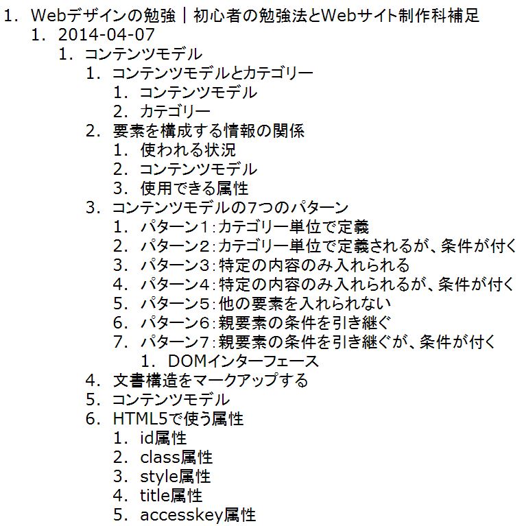 f:id:sophisticatedweapon:20140324104016j:plain f:id:sophisticatedweapon:20140324104016j:plain