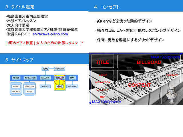 f:id:sophisticatedweapon:20140512093511p:plain f:id:sophisticatedweapon:20140512093511p:plain