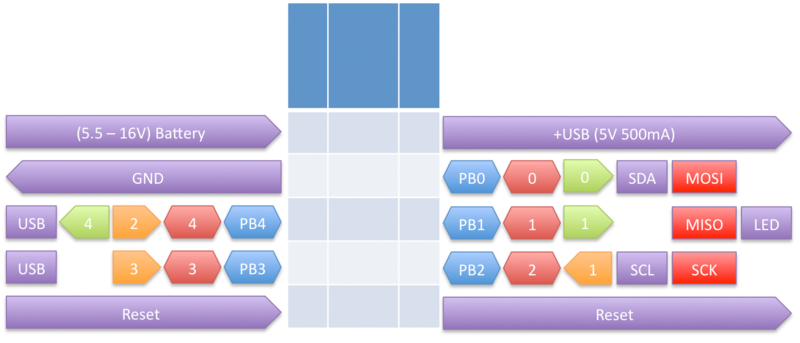 f:id:soraken:20141229221844p:plain f:id:soraken:20141229221844p:plain