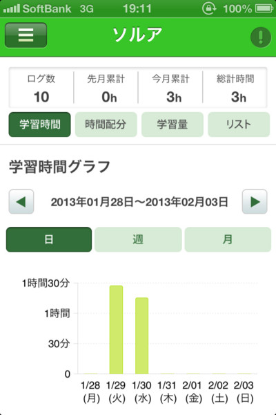 f:id:sorua:20130130191500j:image:h400 f:id:sorua:20130130191500j:image:h400