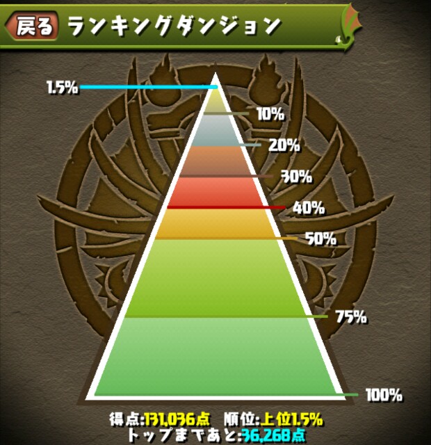 f:id:souta0405:20150902121401j:image f:id:souta0405:20150902121401j:image