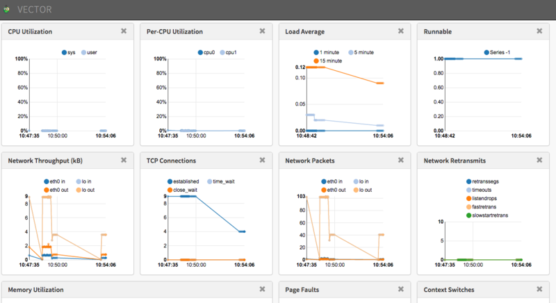 f:id:sparkgene:20150419142316p:image:w640 f:id:sparkgene:20150419142316p:image:w640